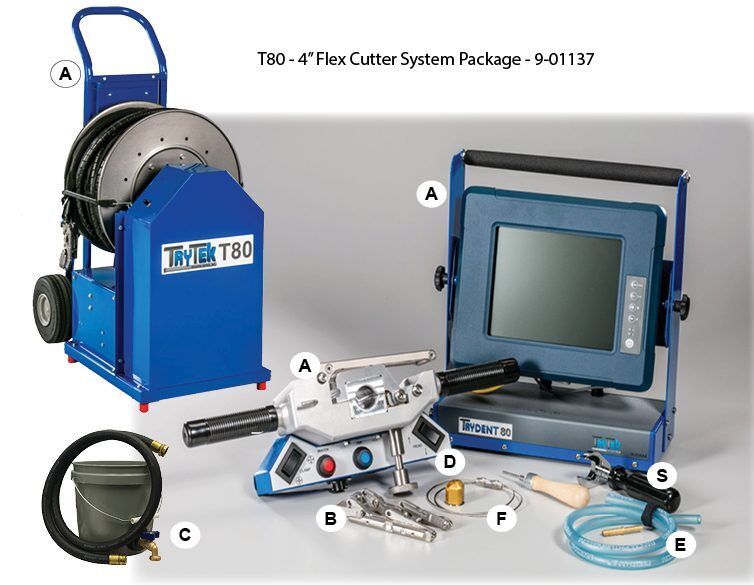 What Our Lateral Cutters Can Provide What Our Lateral Cutters Can Provide