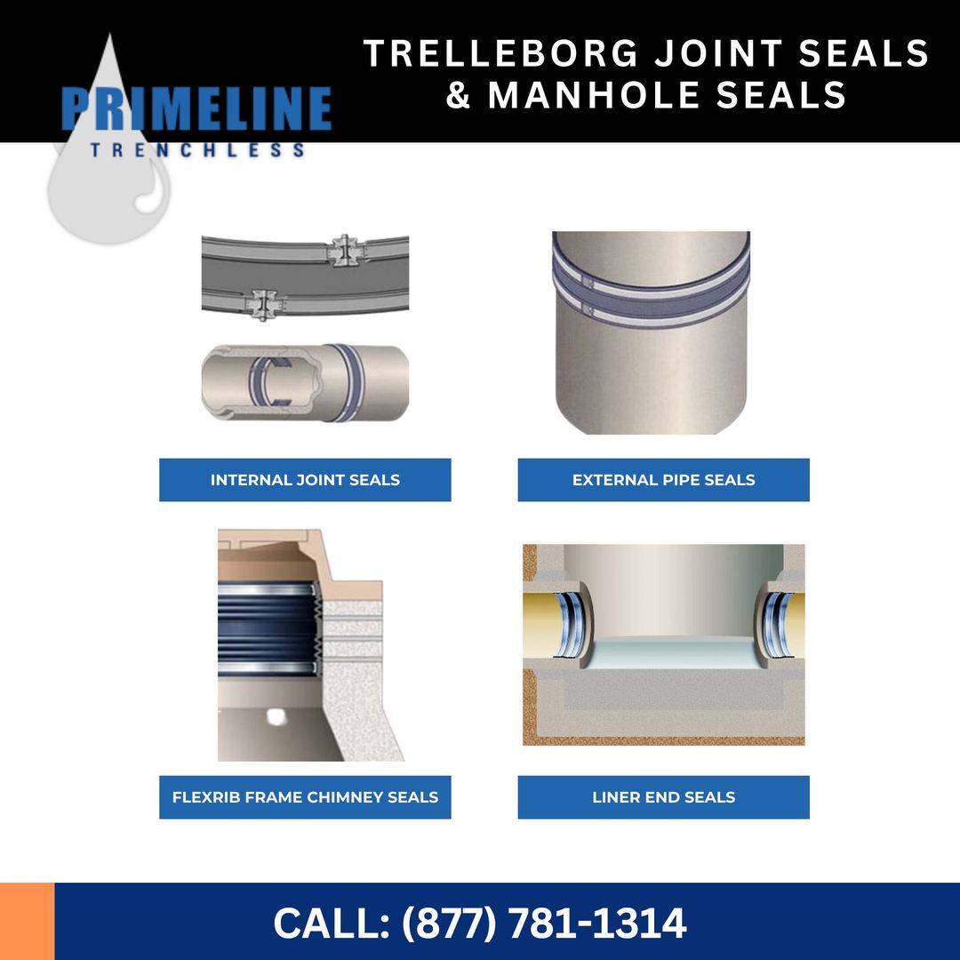 Trelleborg joint seals Trelleborg joint seals